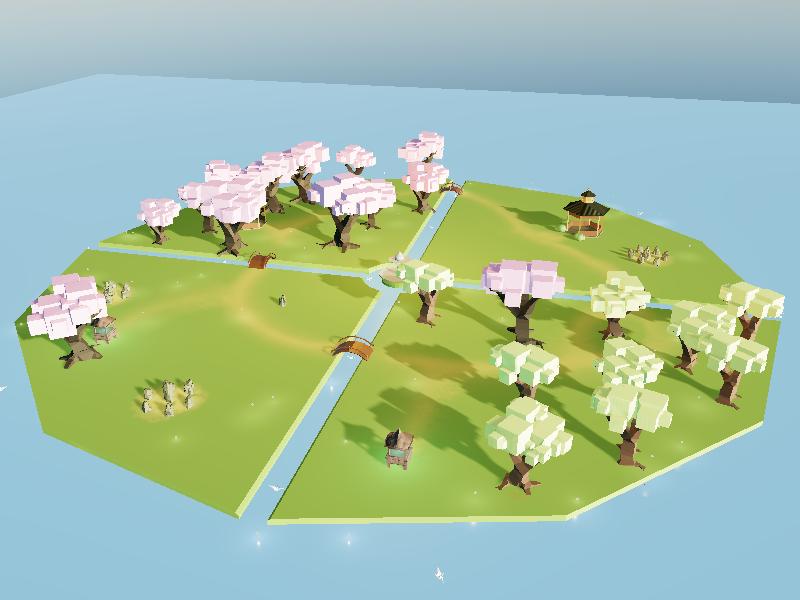 Town Image for Advait Rajan