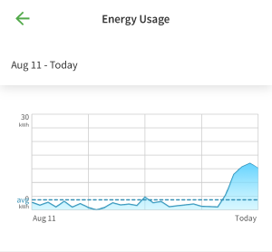 water-heater-energy-usage.png