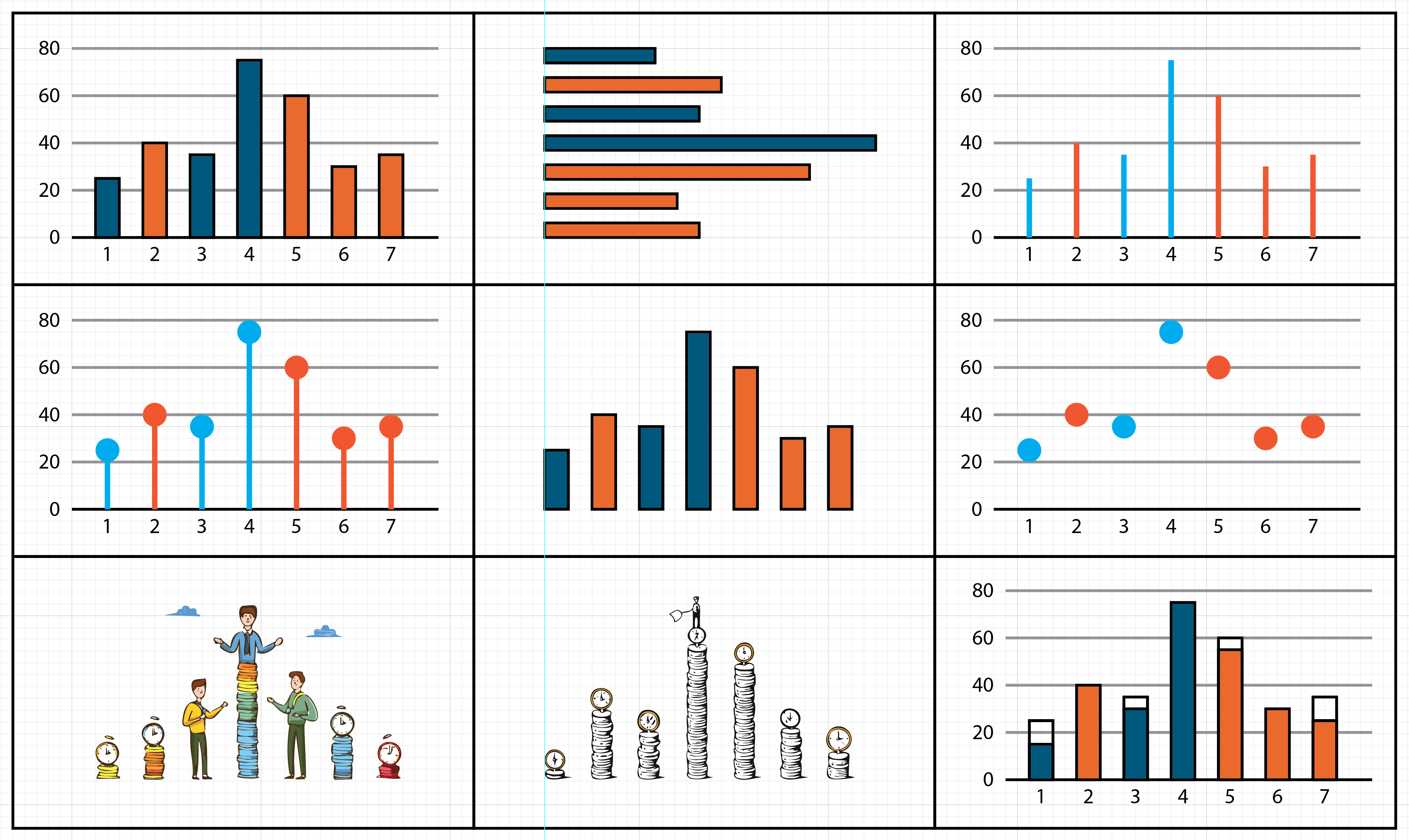 9 visualizations that use position-on-common-axis encodings to encode the same Fake Data. The left two on the bottom row were generated with AI fill in Adobe Illustrator and distorted the data. The amount of the distortion of the bottom center is shown by the bottom right visualization.