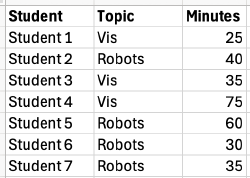 students-table.png