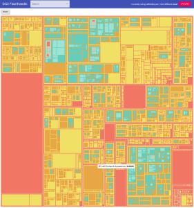 ziyad-david-treemap.png