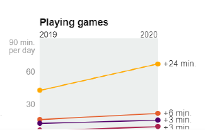 nyt3-games.png