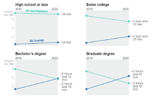 nyt6-education.png