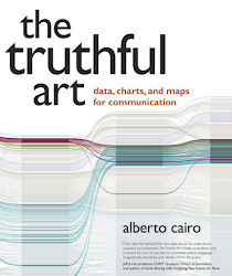 The Truthful Art Cover