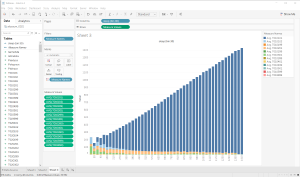 tableau05-cat01sums.png