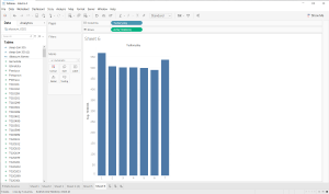 tableau08-avg-sleep-day.png