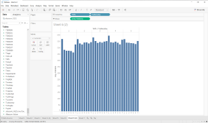 tableau09-day-week-employment.png