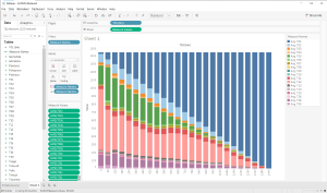 tableau11-day-cats.png