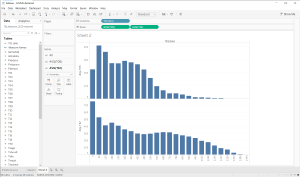 tableau12-sleep-work-play.png