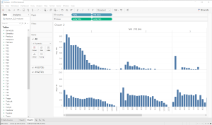 tableau13-employment-sleep-work-play.png