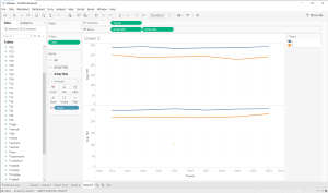 tableau16-work-play-trends-sex.png