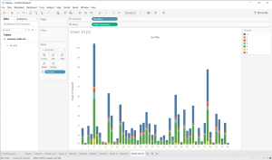 tableau33-state-worktype.png