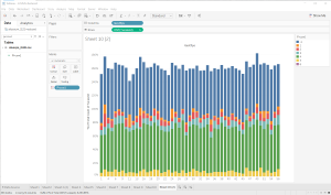 tableau34-worktype-norm.png