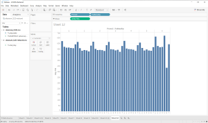 tableau36-worktype-day-sleep.png