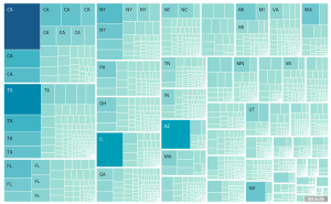 tableau-treemap.png