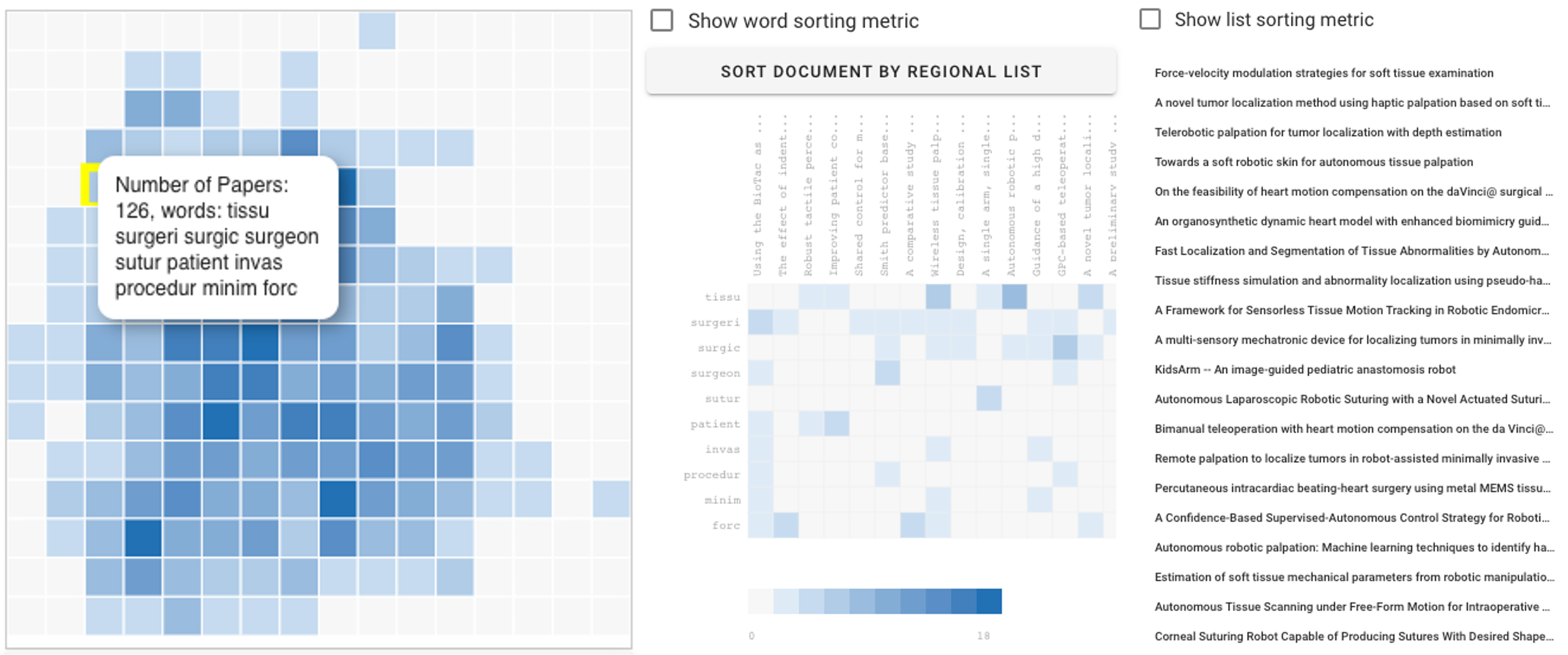Clusters in Scatterplot View | AbstractsViewer