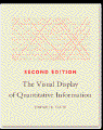 Tufte's Books