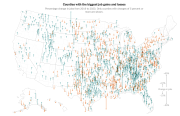 Unemployment Changes Across The Country